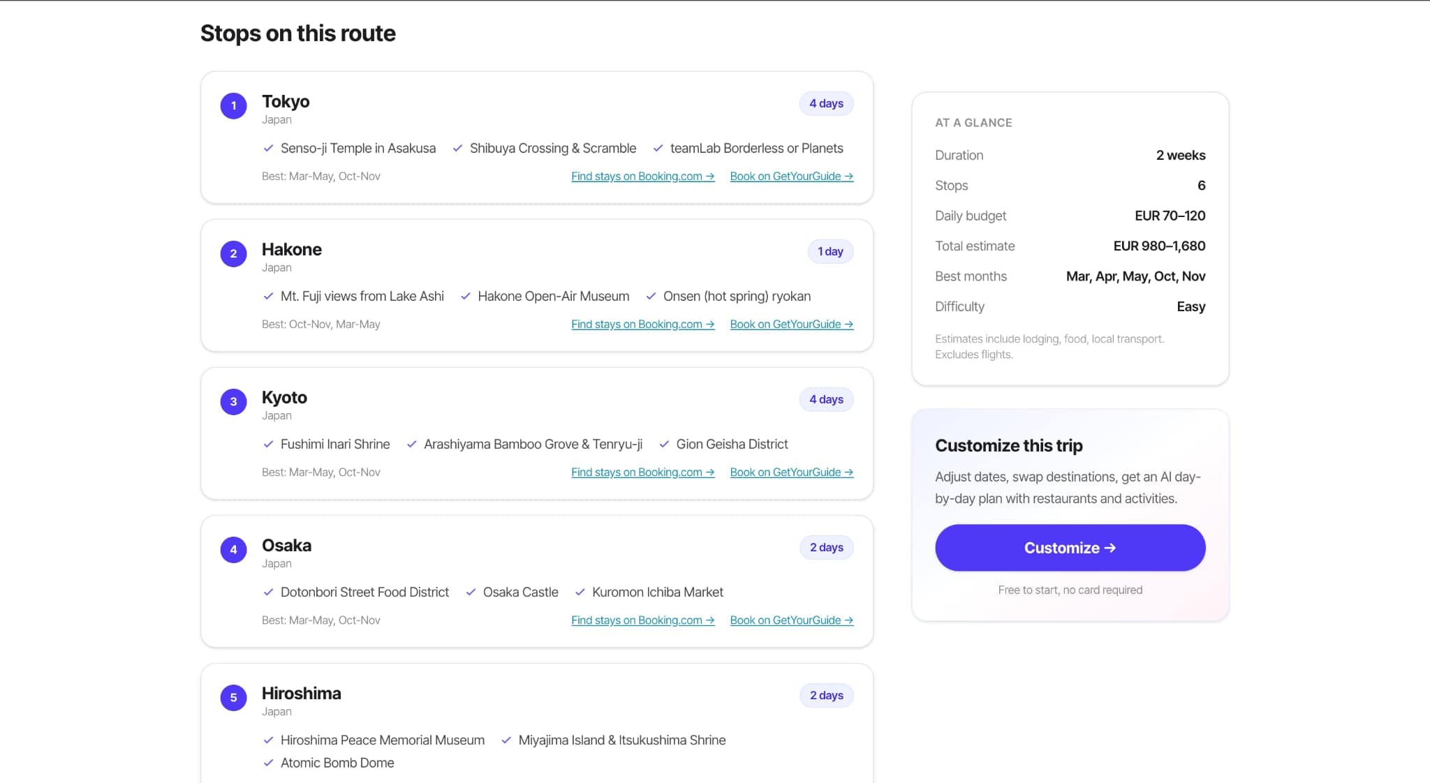 Pre-built trips — curated templates by budget, duration, and season